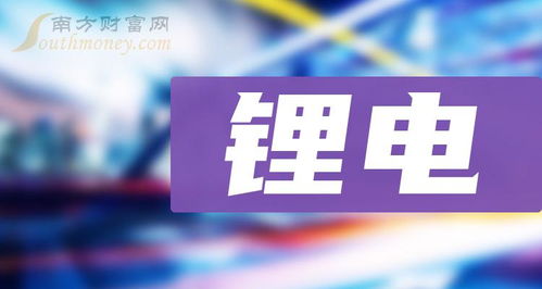 2024年锂电概念股票梳理,上市公司名单 7月3日